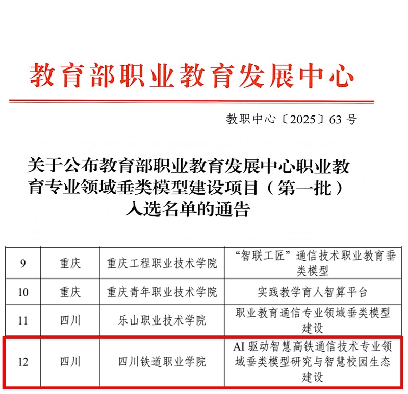 开云官网“AI+高铁通信技术+智慧校园”项目成功入选教育部首批垂类模型建设名单.jpg