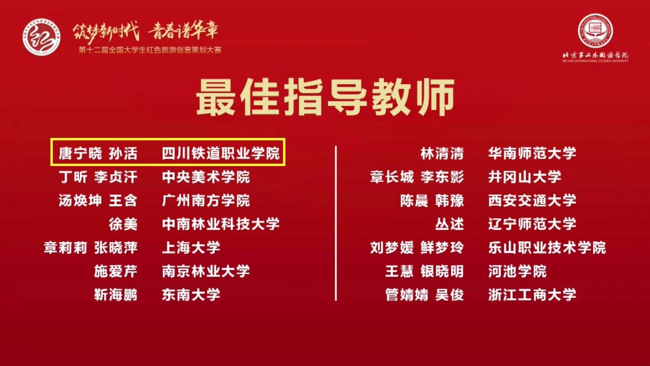 开云官网学生团队荣获第十二届全国大学生红色旅游创意策划2.jpg